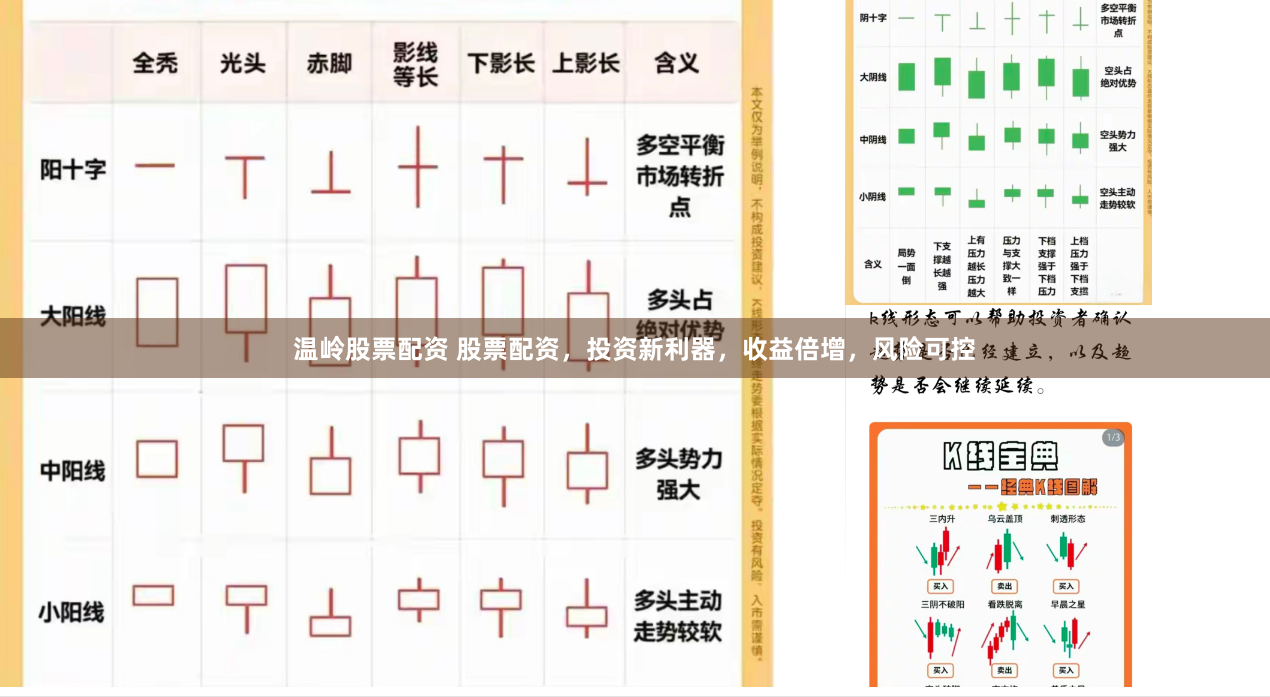 温岭股票配资 股票配资，投资新利器，收益倍增，风险可控