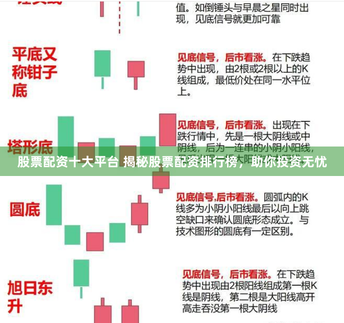 股票配资十大平台 揭秘股票配资排行榜，助你投资无忧