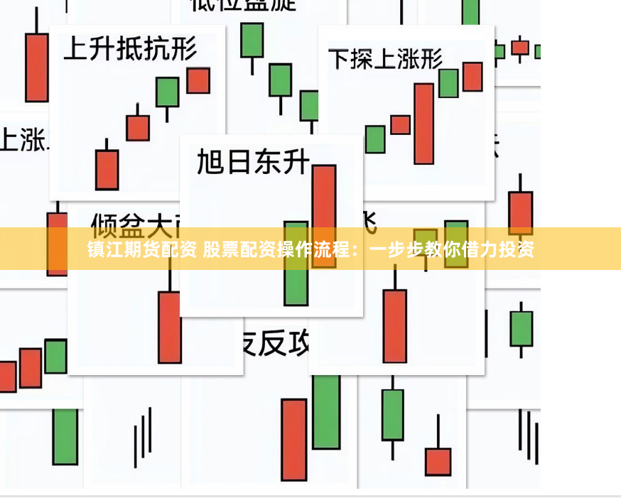 镇江期货配资 股票配资操作流程：一步步教你借力投资