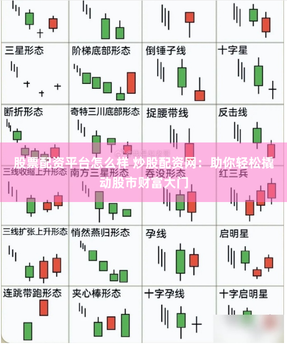 股票配资平台怎么样 炒股配资网：助你轻松撬动股市财富大门
