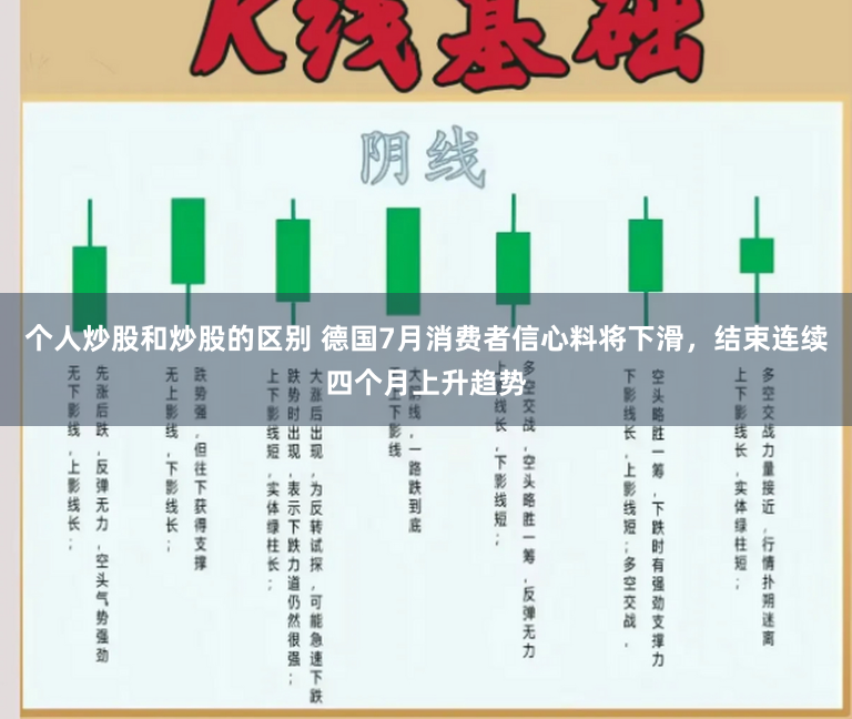 个人炒股和炒股的区别 德国7月消费者信心料将下滑，结束连续四个月上升趋势