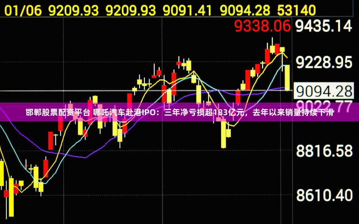 邯郸股票配资平台 哪吒汽车赴港IPO：三年净亏损超183亿元，去年以来销量持续下滑