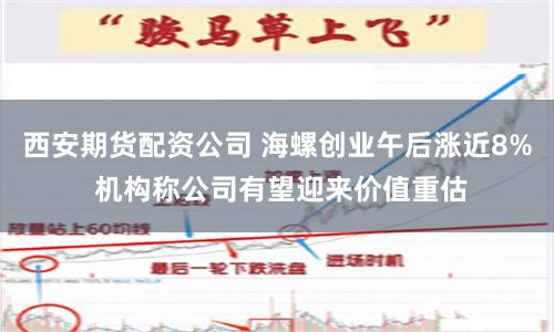 西安期货配资公司 海螺创业午后涨近8% 机构称公司有望迎来价值重估