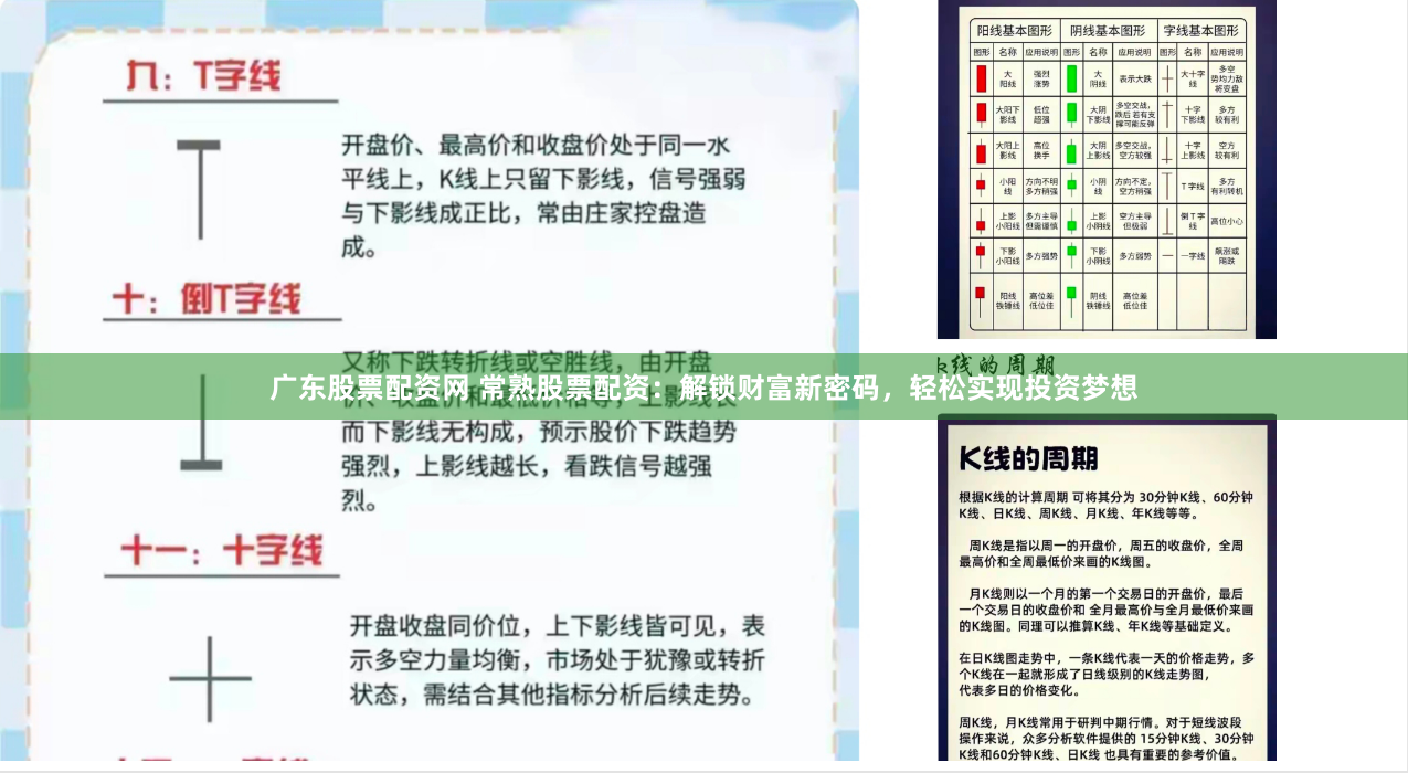 广东股票配资网 常熟股票配资:解锁财富新密码,轻松实现投资梦想