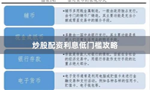炒股配资利息低门槛攻略