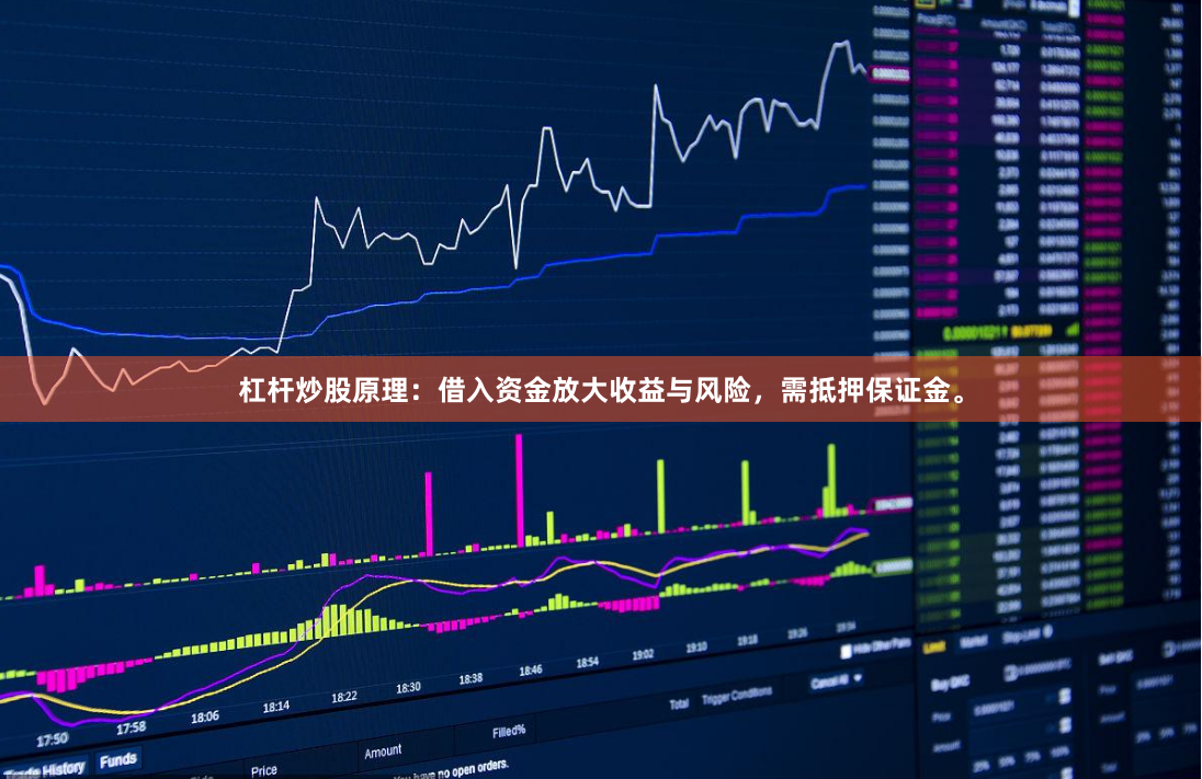 杠杆炒股原理：借入资金放大收益与风险，需抵押保证金。