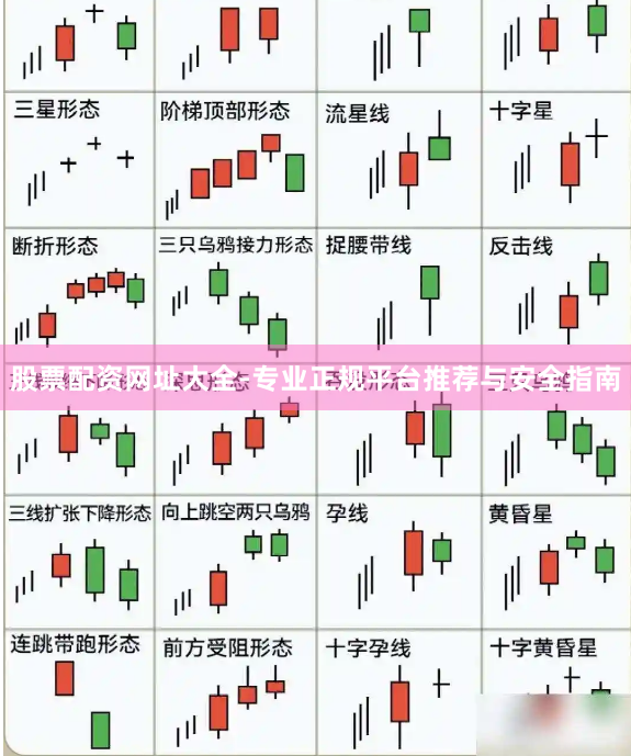 股票配资网址大全-专业正规平台推荐与安全指南