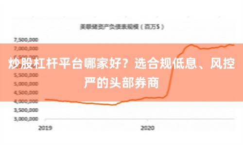 炒股杠杆平台哪家好?选合规低息、风控严的头部券商